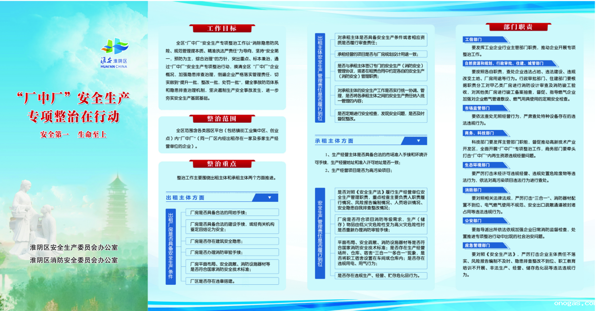 淮阴区“厂中厂”安全生产专项整治在行动(1)(1).png