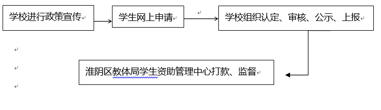 捕获.PNG